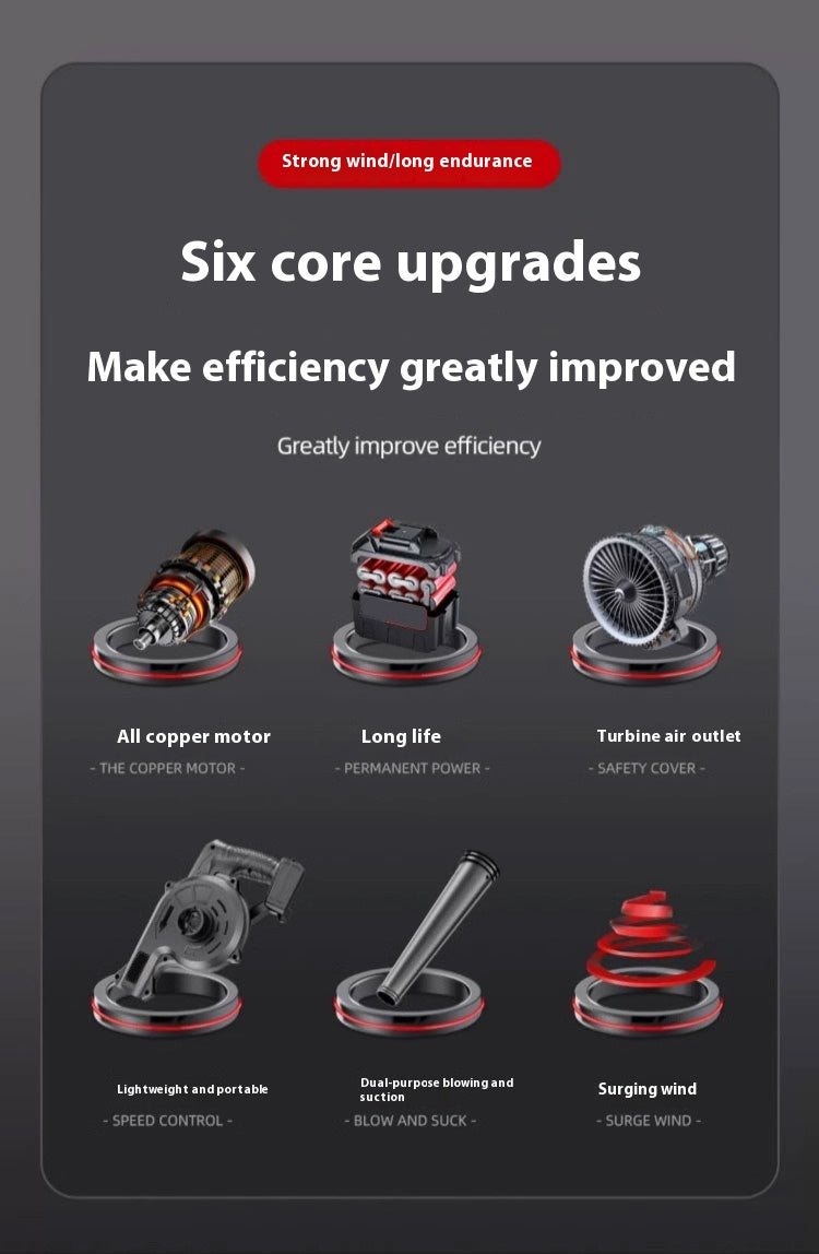 High-power multi-purpose vacuum cleaner and blower