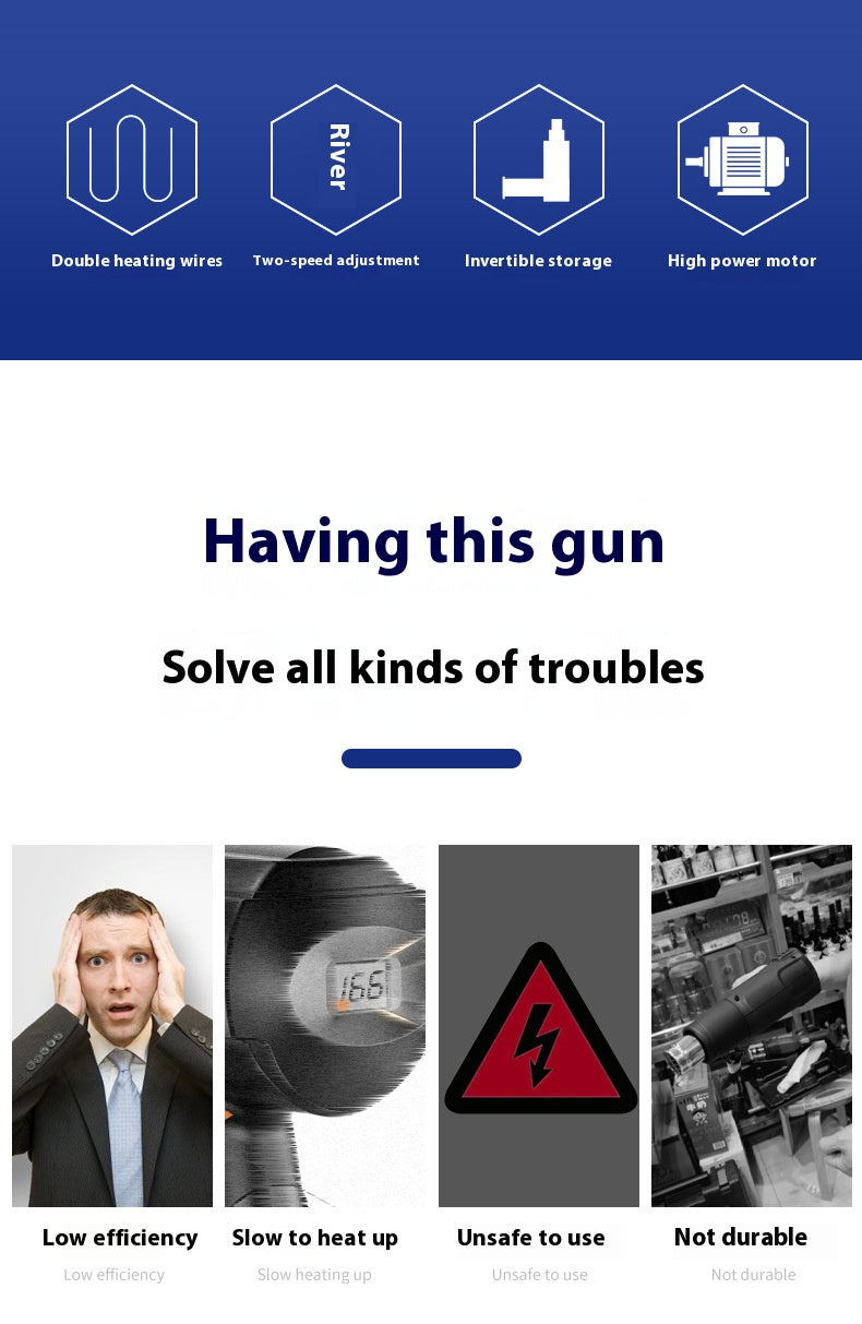 Hot air gun