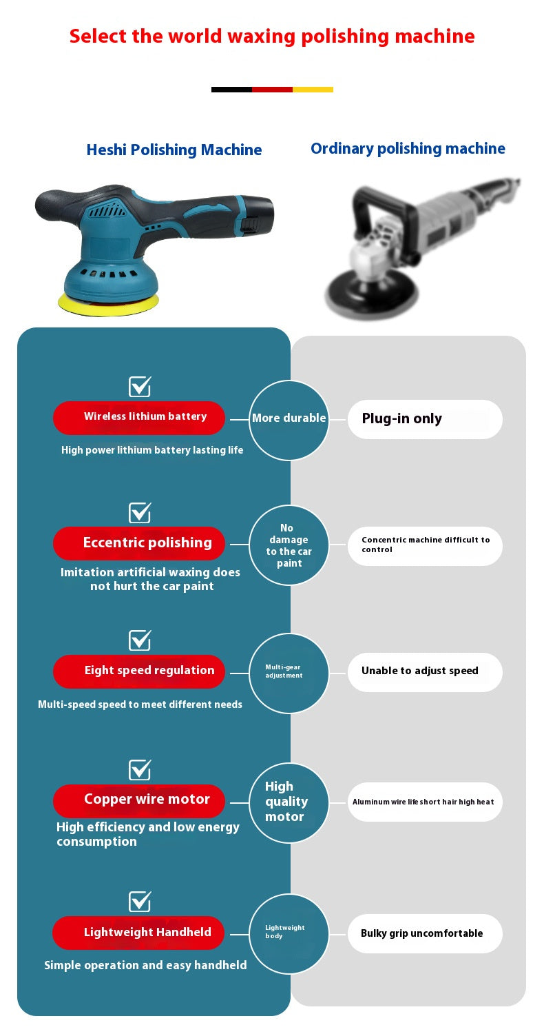 Wireless polishing and waxing machine